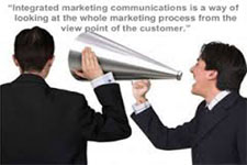 การสื่อสารการตลาดแบบยิมนาสติก