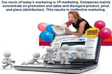 อย่ามัวไปเสียเวลาทำ โปรโมชั่น